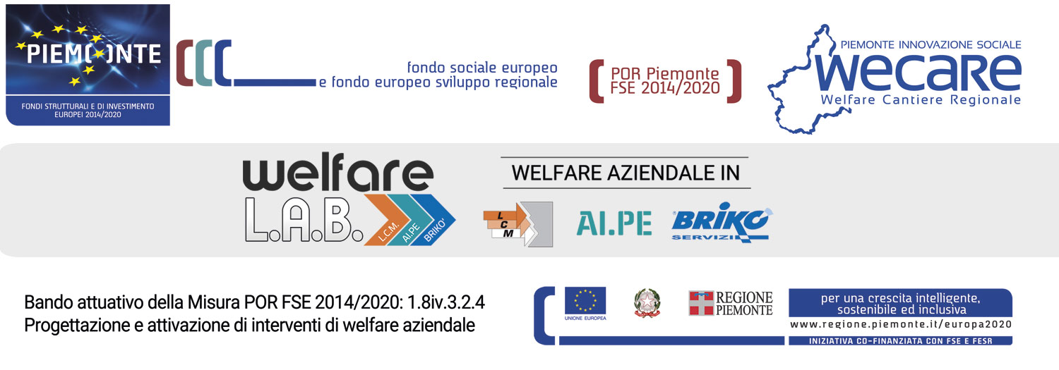 WELFARE L.A.B. - Welfare in L.C.M., AI.PE e Brikò